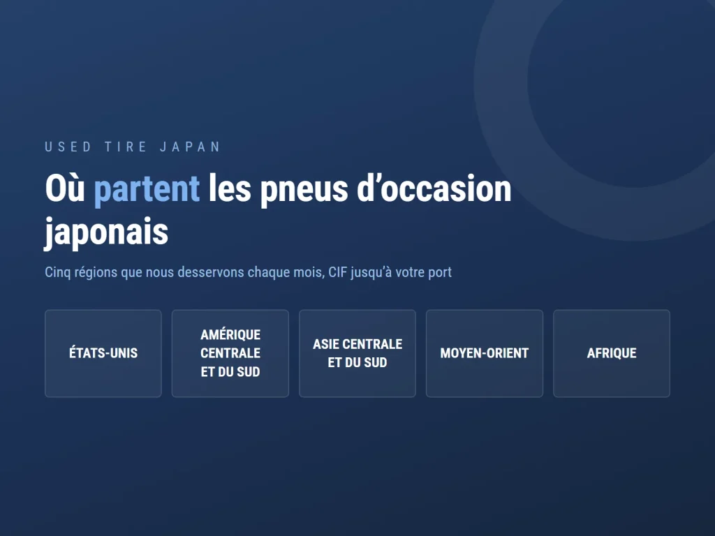 Visuel USED TIRE JAPAN sur l’exportation de pneus d’occasion du Japon